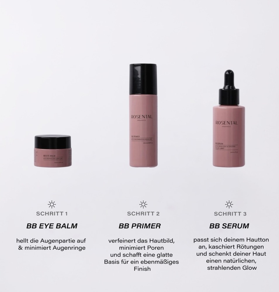 Skin Perfecting Set – 8