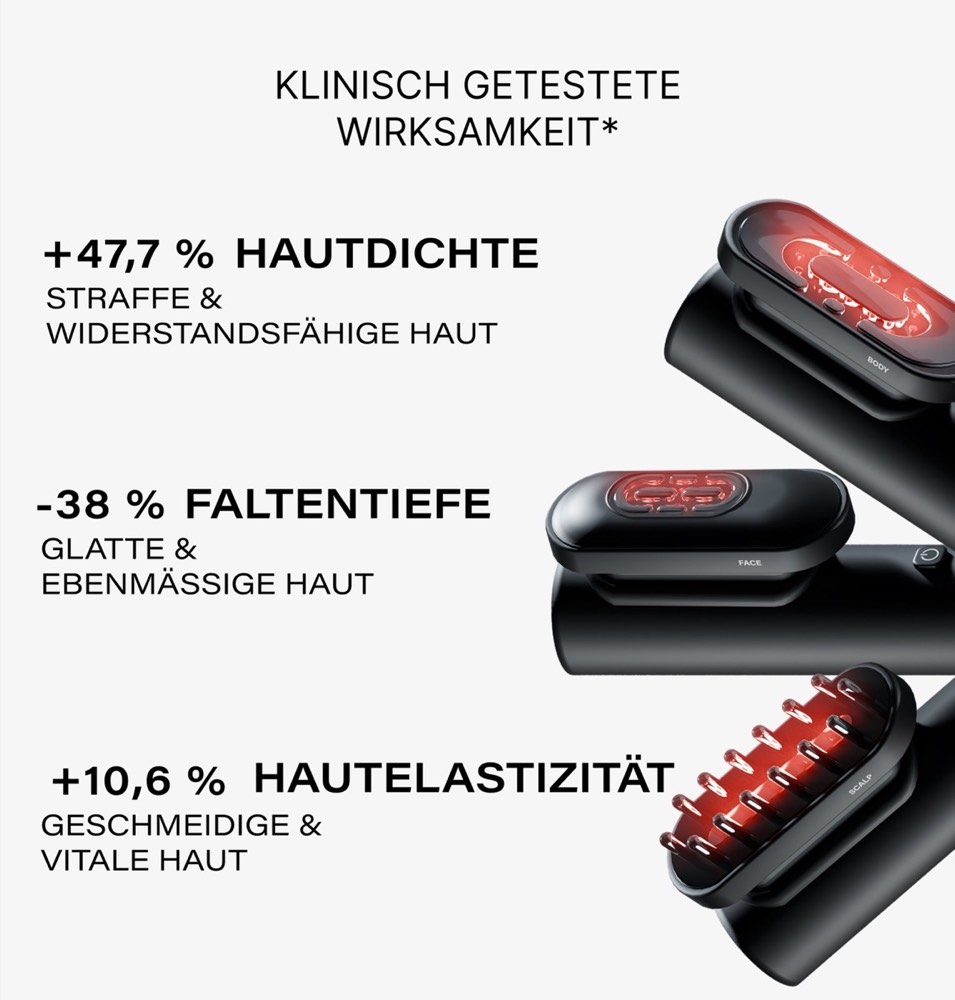 BeautyDock+™ Set – 7